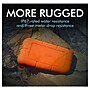 LaCie Rugged SSD STHR500800 500GB USB 3.1 Gen 2 / Thunderbolt 3 External Solid State Drive~#|#~C87F44B6-83B3-4391-9408FC5206ECA7E7_sc7