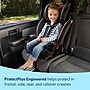 Graco Graco SlimFit All-in-One Car Seat, Darcie (2001876)~#|#~C89E8C43-1344-45AE-A18A1C453BD54231_sc7