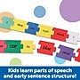 Learning Resources Skill Builders! Sentence Puzzles (LER6083)~#|#~C8A79B6E-F61C-42FF-9D34C394ABFB775E_sc7