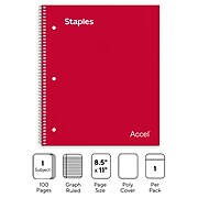 Staples Premium 1-Subject Notebook, 8.5" x 11", Graph Ruled, 100 Sheets, Red (TR58324)