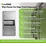 Alpine Industries Centerpull Paper Towel Dispenser, Stainless Steel (495)~#|#~C8C1E8A9-80AB-4DC7-A9F5BEC7F6FAC07E_sc7