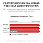 Staples 2-Year Computer/Tablet Protection & Tech Help Plan $300+ (COMP7)~#|#~C9B07BF5-FFB5-45A4-96B7BD565B0F7B5D_sc7