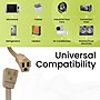 GoGreen Power 14/3 3' Appliance Cord, Beige, 3/Pack (GG-25603)~#|#~C9FFB5A3-977F-4620-A5FF982DA160FFD9_sc7