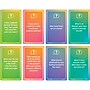 Edupress Small Talk: Conversation Starters for Kids Flash Cards, 200/Pack (TCR62320)~#|#~CA9A33CF-D879-428B-9018D4C0EA9A7768_sc7