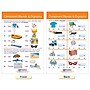 NewPath Learning Decoding & Phonics Bulletin Board Charts, 12" x 18", 8/Set (NP-921501)~#|#~CAC7A198-348B-4C47-BF90EB8929F619F6_sc7