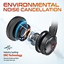 Delton 50X Pro Wireless Noise Canceling Bluetooth Mono Computer On-Ear Headset, Black (DBTHEAD50XBTDL)~#|#~CB43E970-7F1C-43E3-B4983C4EBEBE698B_sc7