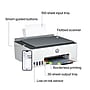 HP Smart Tank 5101 Wireless All-in-One Color Ink Tank Printer Scan, Copy, 2 Years Ink Included, AI Enabled (1F3Y0A)~#|#~CB44C1FC-DBB1-4496-B50128037D7CC597_sc7
