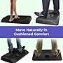 Uncaged Ergonomics Active Standing Anti-Fatigue Floor Mat, 34"L x 20"W, Black (ASM-B)~#|#~CB44F527-CCCE-4ABF-AD063AC17620CD91_sc7
