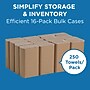 Pacific Blue Basic Recycled Multifold Paper Towel, 1-Ply, 250 Sheets/Pack, 16 Packs/Carton (23304)~#|#~CB620E1D-E3F2-4E46-B1C84B7924D7B8A7_sc7