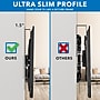 Mount-It! Low-Profile Tilting TV Wall Mount for 37"-80" Flat Screen TVs (MI-318B)~#|#~CB96F92B-5936-4F1E-B322CE39BE4E60FB_sc7