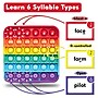 The Fidget Game Reading Digraphs Game (FDGREADING)~#|#~CBA5693C-17BE-4C2F-AB7FA6C8E5879C91_sc7