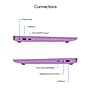 Core Innovations CLT2156 15.6" LCD Laptop, 2.8Ghz, 4GB RAM, 64GB SSD, Windows 11 Home, Lilac (CLT2156LC)~#|#~CBDF1C99-8852-4442-A533A932851FCE2C_sc7