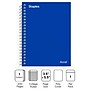 Staples Premium 1-Subject Notebook, 3.5" x 5.5", College Ruled, 200 Sheets, Blue (TR58289)~#|#~CBE0DE1A-2536-4A29-B261BB58E0590813_sc7
