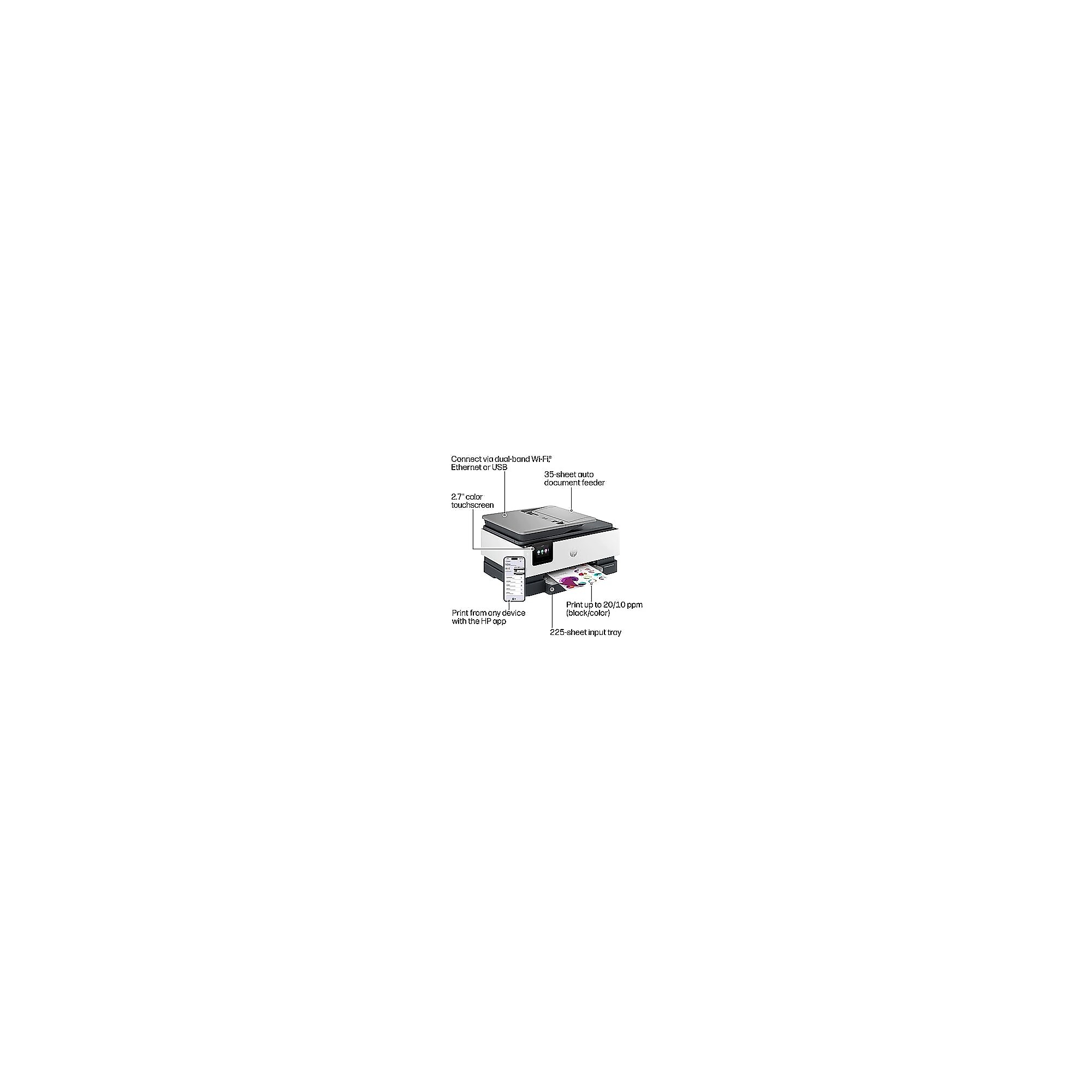 HP OfficeJet Pro 8125 Wireless Color All-In-One Inkjet Printer, Best for Home Office, 3 Months Free Instant Ink (C2VJ4A) Sansujyuku sansujyuku.com