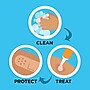 Band-Aid Brand Tru-Stay Plastic Strips Adhesive Bandages, All One Size, 60/Count (513186)~#|#~CC346FBF-15C2-4E37-98DAE4CA97AC7B66_sc7