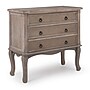 ClickDecor Thomas 32"W x 32"H Wood Storage Chest with 3 Drawers, Gray (FUTB10110A)~#|#~CC630D59-6873-45D5-B9FCE363ACE061DE_sc7