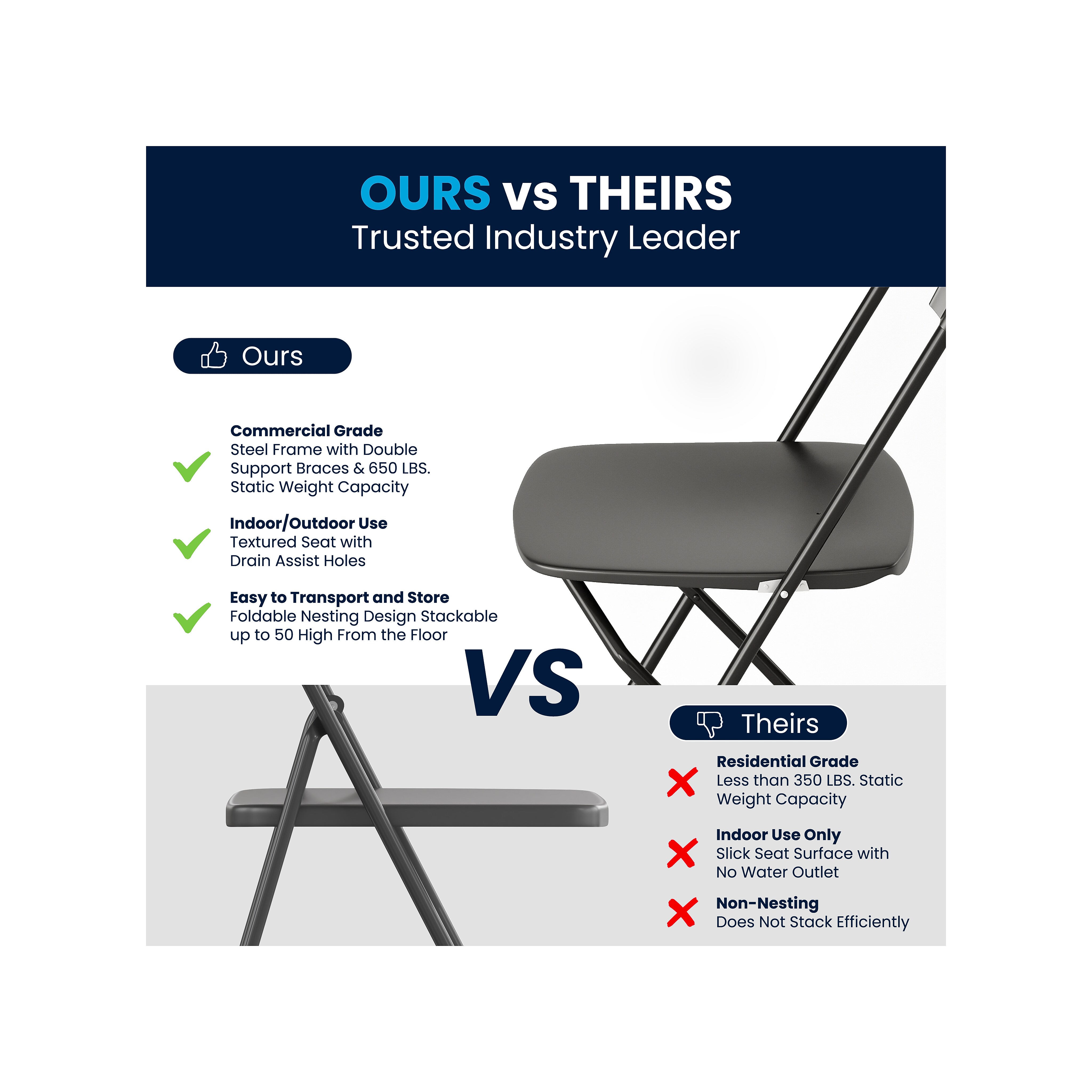 Product dimensions and size specifications for the folding chair.