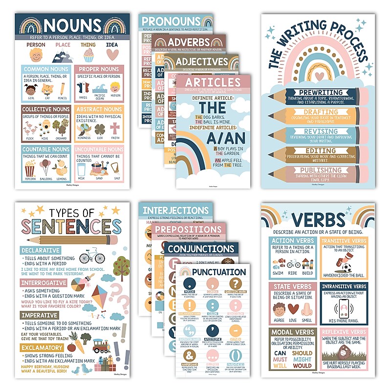 Hadley Designs 11" x 17" Boho Parts of Speech Language Arts and Grammar Laminated Posters, 12/Set (HDDX004A2K2JT) image 1