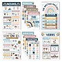 Hadley Designs 11" x 17" Boho Parts of Speech Language Arts and Grammar Laminated Posters, 12/Set (HDDX004A2K2JT)~#|#~CD490571-8C35-4A2C-B69322FEE8CFF645_sc7