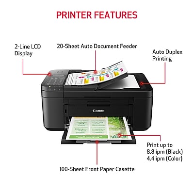 Canon PIXMA TR4720 Wireless Color Inkjet Printer, All-In-One, Print, Scan, Copy, Fax (21-MFP4) Sansujyuku sansujyuku.com