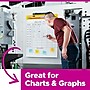 Post-it Super Sticky Wall Easel Pad, 25" x 30", Grid Lined, 30 Sheets/Pad, 6 Pads/Pack (560 VAD 6PK)~#|#~CE59B7FD-B5C1-4A0D-B1236A347F399382_sc7