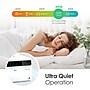 LG ThinQ 115-Volt 6,000 BTU Window Air Conditioner with Remote, Wi-Fi Enabled, White (LW6023IVSM)~#|#~CE9D21E7-402F-43EB-95F080F376E3FA6C_sc7