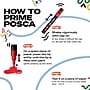 POSCA PC-5M Water Based Paint Marker, Reversible Medium Tip, Light Pink, 3/Pack (UBCPC5MLPINK-3)~#|#~CEDC3802-4722-40D8-9FAE80B39A63BF3E_sc7
