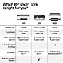 HP Smart Tank 5101 Wireless All-in-One Cartridge Free Tank Printer with Up to 3 Years of Ink Included (1F3Y0A)~#|#~CF27EBD5-DE79-4A69-A9FA7E7F0101D164_sc7