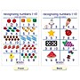 NewPath Learning Number Sense Bulletin Board Charts, English Edition, 12" x 18", 7/Set (NP-930224)~#|#~CFB64A8F-B4D6-451B-8D320BA0DEC3A352_sc7