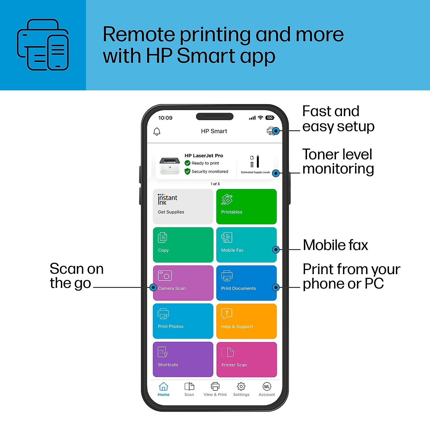 HP LaserJet Pro 3001dw Wireless Black & White Laser Printer Print Only Print - Picture 8 of 9