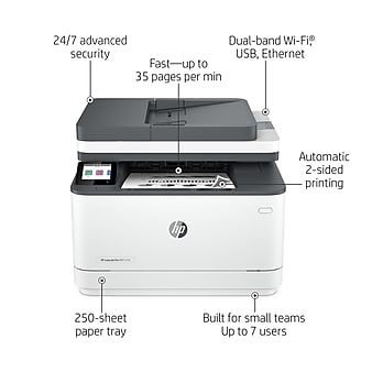 HP LaserJet Pro MFP 3101fdw Wireless Black & White All-in-One Printer with Fax (3G628F#BGJ)