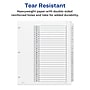 Avery Extra Wide A-Z Tabs Ready Index Dividers, 26 x Divider, Table of Contents, A-Z, 26 Tab/Set, White Divider, 1 Set ~#|#~CFE94083-FDAA-4C8E-8EF63BCDAA1CC8CB_sc7