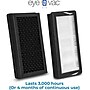 EyeVac HEPA Air Purifier Filters, 2/Pack (EVAHF)~#|#~D3ED42EA-D5EB-411F-A7358F904CE24196_sc7