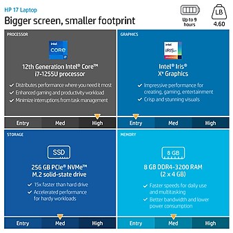 HP 17-cn2267st 17.3" Laptop, Intel Core i7-1255U, 8GB Memory, 256GB SSD, Windows 11 (6T704UA#ABA)