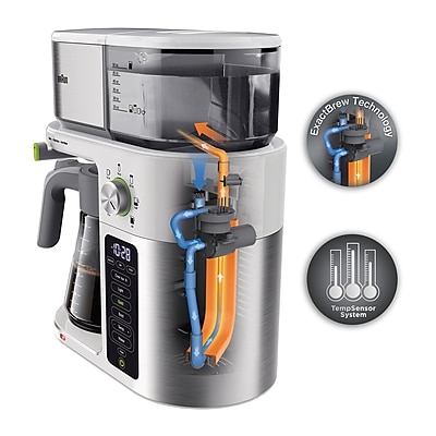 Braun Drip Coffee Maker KF9150