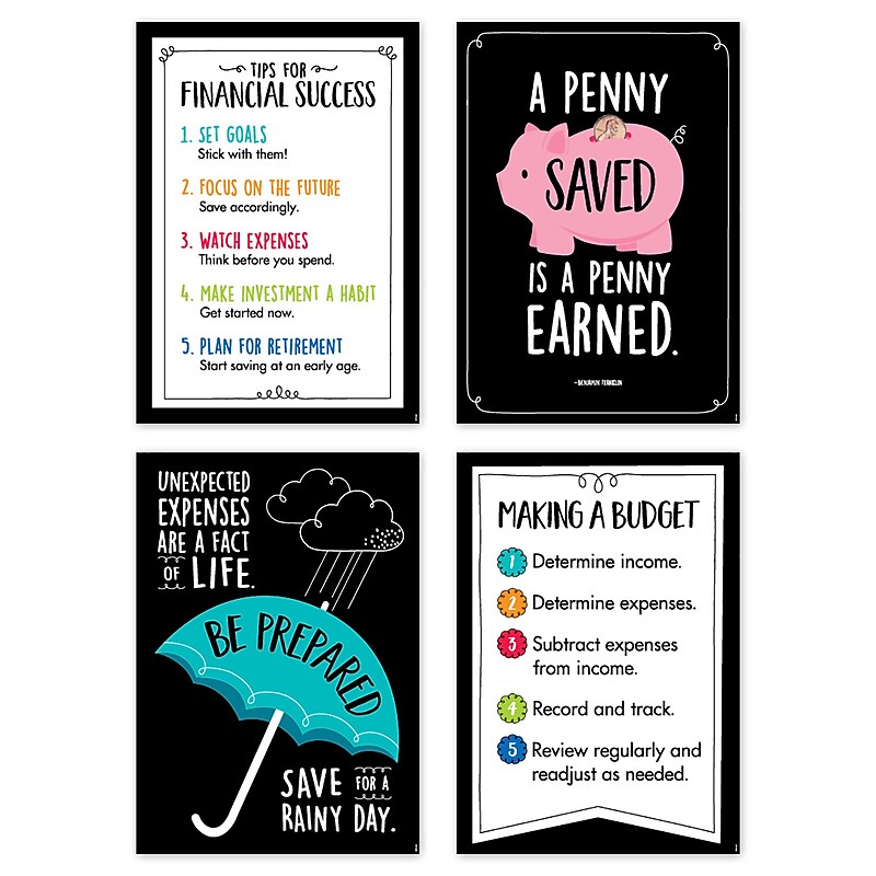 Creative Teaching Press 19" x 13.3" Financial Literacy Inspire U Posters, 4/Pack (CTP10609) image 1