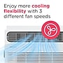 Frigidaire 230-Volt 18800 BTU Window Air Conditioner with Remote, White (FHWH184WB2)~#|#~D5FF6605-6756-41B7-9451DE23B4A02671_sc7