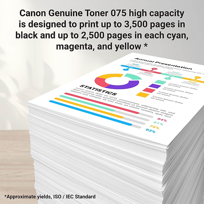 Canon 075 Magenta Toner Cartridge, Prints Up to 2,500 Pages