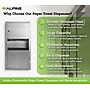 Alpine Industries Centerpull Paper Towel Dispenser, Stainless Steel (495)~#|#~D64ECA5E-2914-4CF2-A5BF16183ABE6CCB_sc7