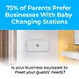 Koala Kare Baby Changing Station, Horizontal Mount, Polypropylene, White Granite (KB300-00)~#|#~D6881261-D167-4171-8CDF3A2D956324CF_sc7