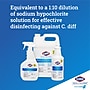Clorox Healthcare Bleach Germicidal Cleaner Spray, Unscented, 32 oz., 6/Carton (CLO 068970CT)~#|#~D7CA76D9-616A-48D0-8F97F562FAED5023_sc7