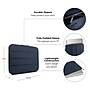 Solo New York Bond 13.3" Laptop Sleeve, Navy (PRO113-5)~#|#~D80382B2-09F6-4368-A0D9D9C94EE1C4E8_sc7