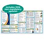 ComplyRight OSHA All-in-One-Safety Poster with GHS Updates, 24" x 44" (W0430)~#|#~D8761A63-B463-4105-834C21F6C75BF924_sc7