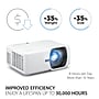 ViewSonic 5000 Lumens WXGA Laser Projector with 1.3x Optical Zoom, White/Black (LS740W)~#|#~D87852C1-8BFD-4F1D-B94AC16F1B57837D_sc7