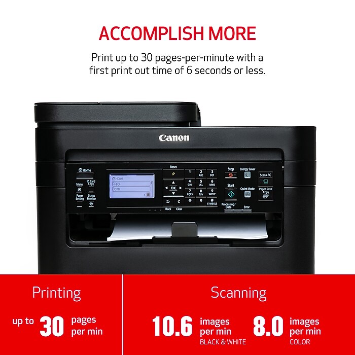 Canon ImageCLASS MF264dw II Wireless Black & White All-in