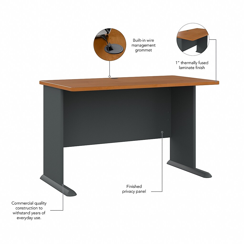Close-up diagram of desk highlighting finish and grommet