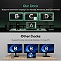 Plugable 13-in-1 USB-C Triple Display Universal Docking Station (UD-ULTCDL)~#|#~D92915DF-3889-4416-A7EAC5AE59D23DBD_sc7