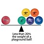 Gator Skin Dodgeball, 6" Dia., Assorted Colors, 6/Pack (W9175)~#|#~D961948E-DBF3-4200-B685B5FDEB1C6B41_sc7
