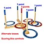 YardGames Giant Ring Toss Lawn Game, Assorted Colors (RINGTOSS-001)~#|#~DA1A5E86-143C-4665-8EC474D992DB86FE_sc7