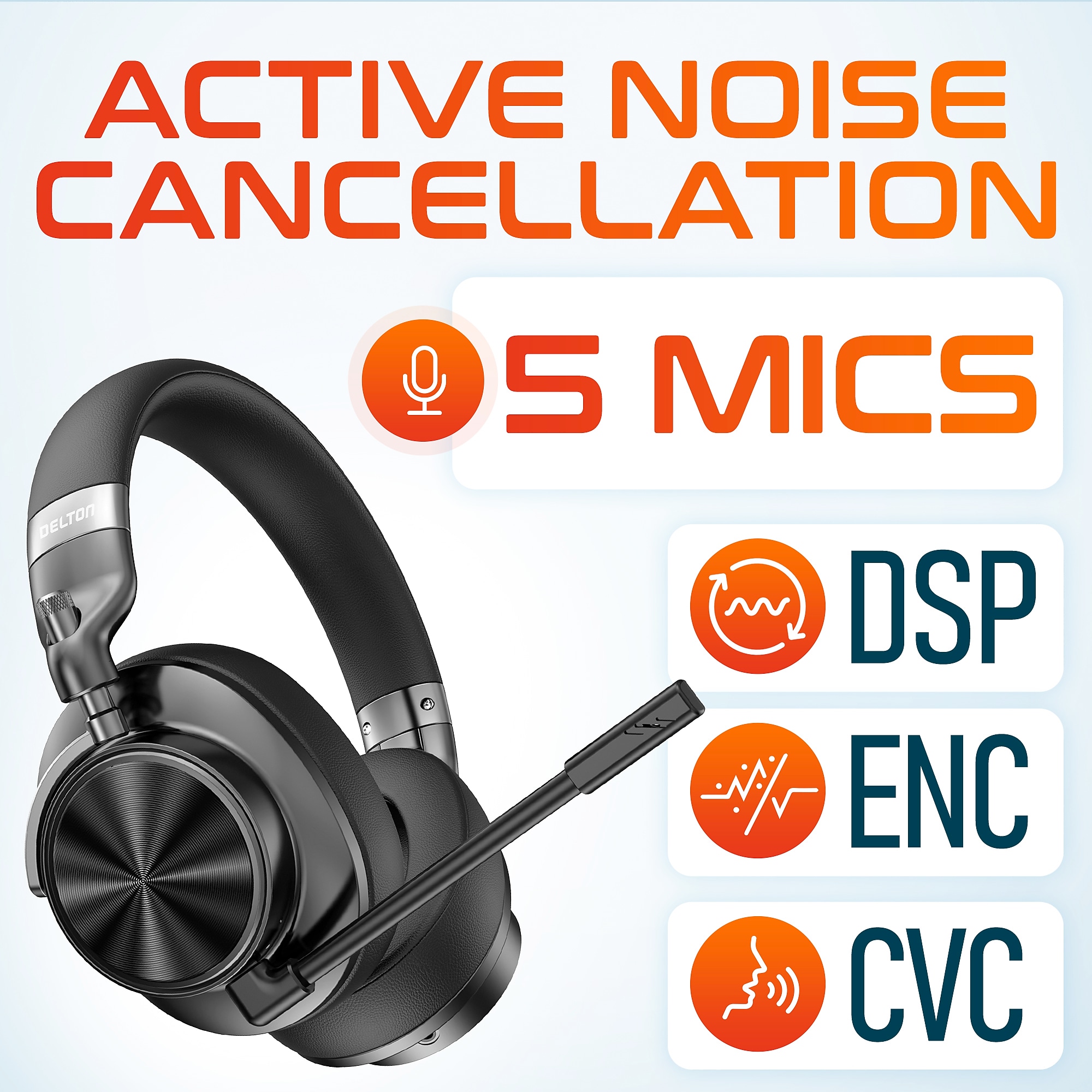 Delton M320 Wireless Active Noise Canceling Over-Ear Headphones, Bluetooth, Black (DHBM320) Sansujyuku sansujyuku.com